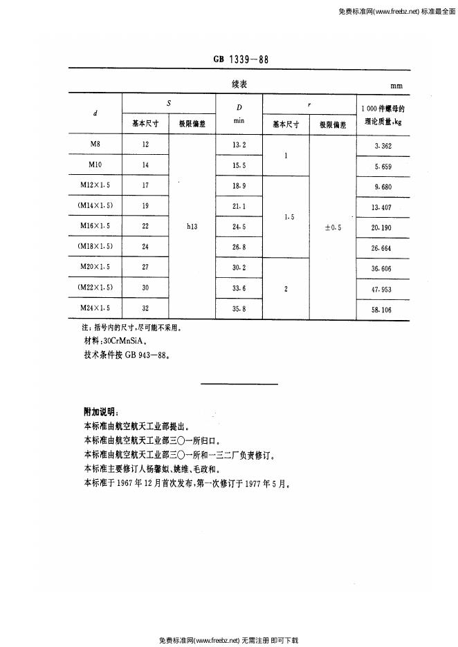 GB/T 1339-1988 标准预览