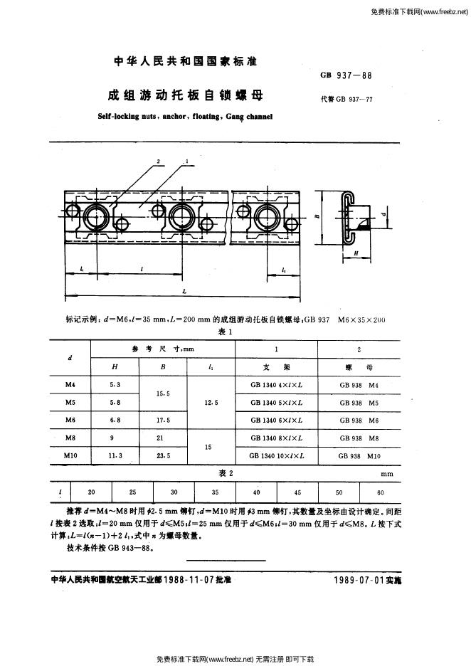 GB/T 937-1988 标准预览