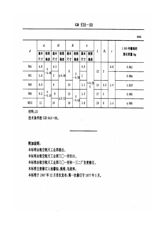 GB/T 938-1988 标准预览