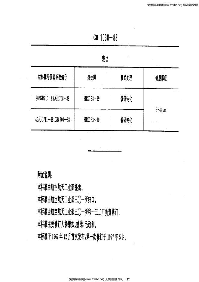 GB/T 1030-1988 标准预览