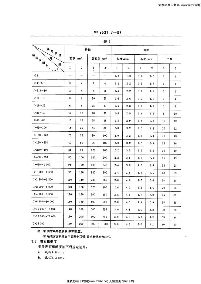 GB/T 9531.7-1988 标准预览