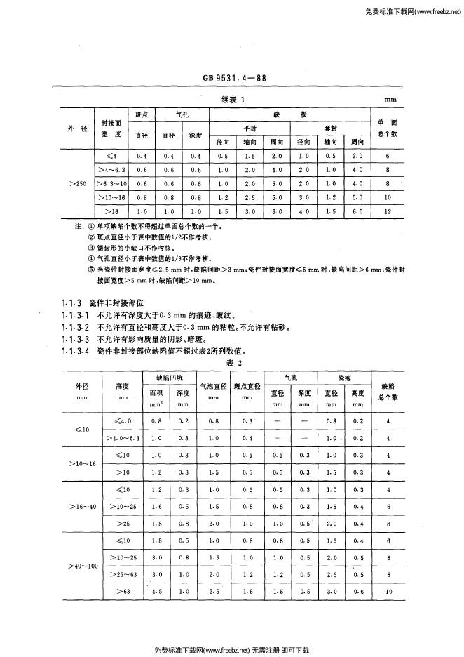 GB/T 9531.4-1988 标准预览