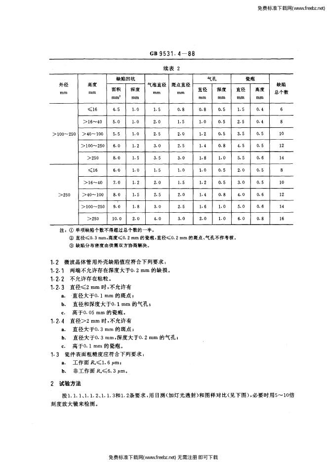 GB/T 9531.4-1988 标准预览