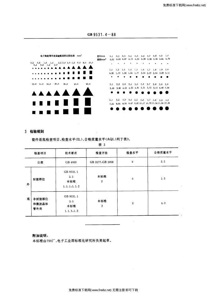 GB/T 9531.4-1988 标准预览