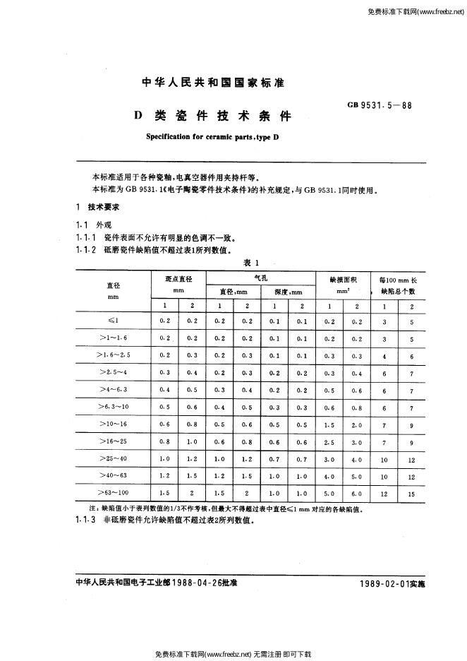 GB/T 9531.5-1988 标准预览