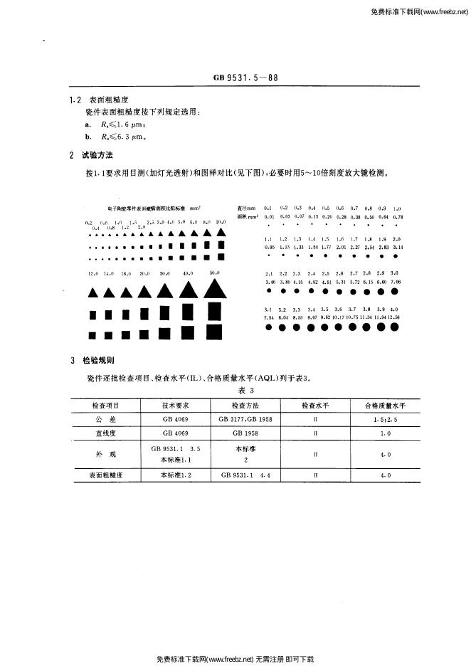GB/T 9531.5-1988 标准预览