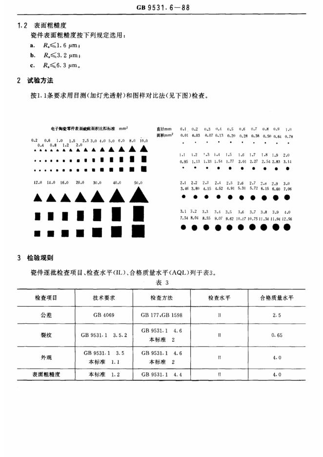 GB/T 9531.6-1988 标准预览