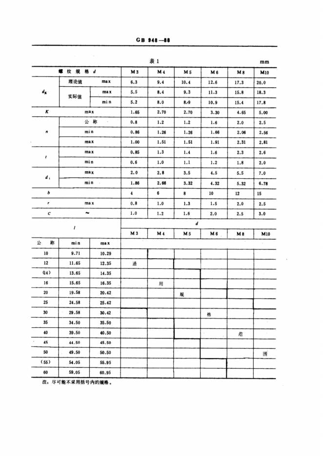 GB/T 948-1988 标准预览