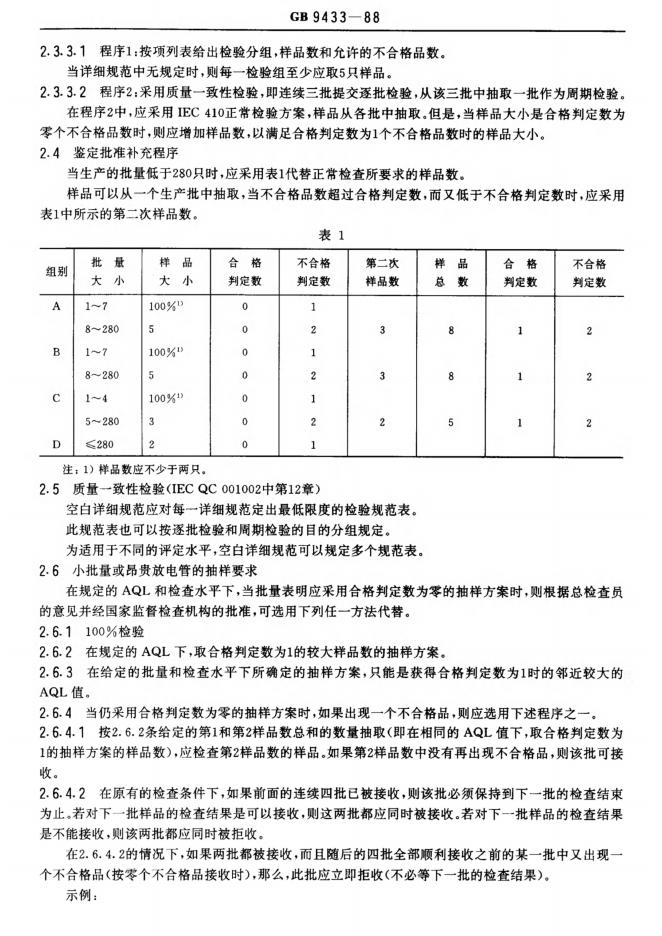 GB/T 9433-1988 标准预览