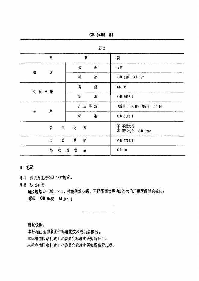 GB/T 9459-1988 标准预览