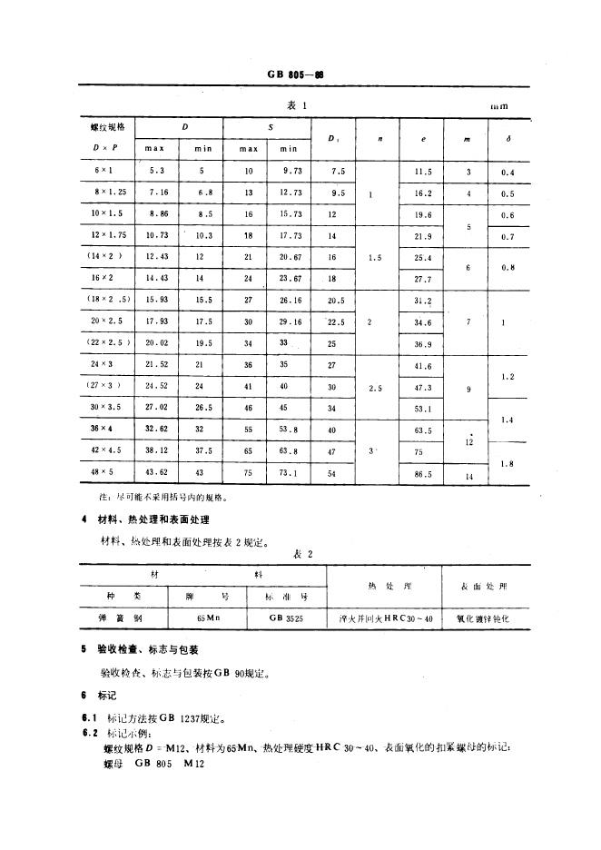 GB/T 805-1988 标准预览
