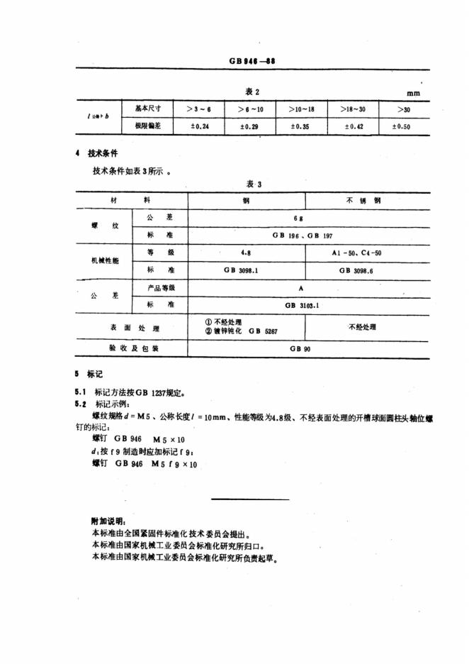 GB/T 946-1988 标准预览