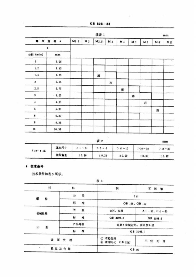 GB/T 828-1988 标准预览