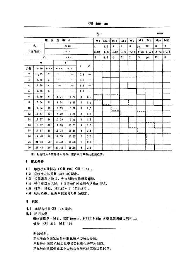 GB/T 809-1988 标准预览