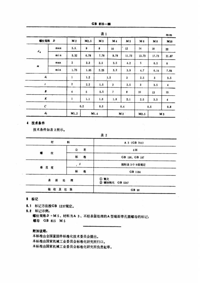 GB/T 815-1988 标准预览