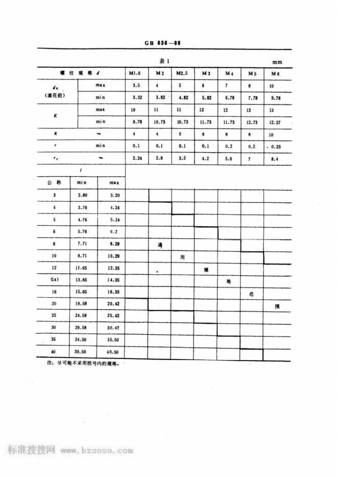 GB/T 836-1988 标准预览