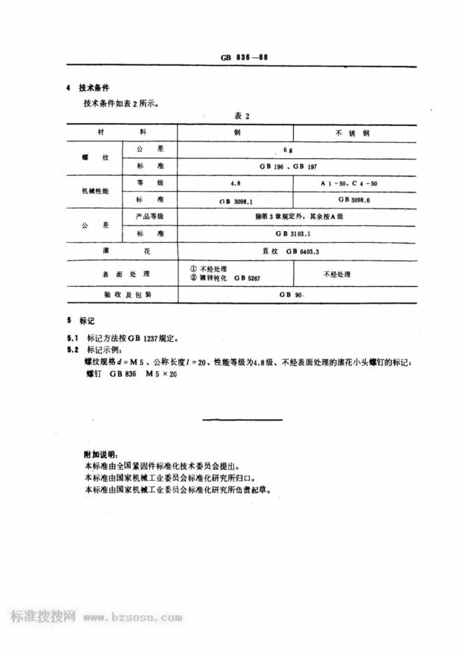 GB/T 836-1988 标准预览