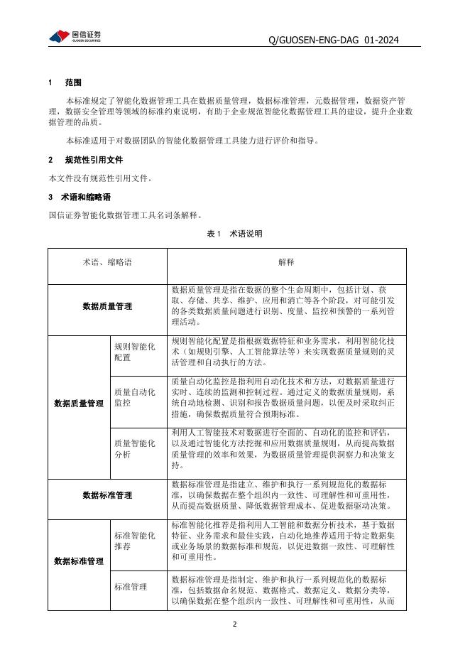 Q/GUOSEN-ENG-DAG 01-2024 标准预览