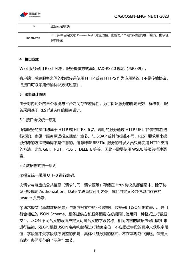 Q/GUOSEN-ENG-INE 01-2023 标准预览