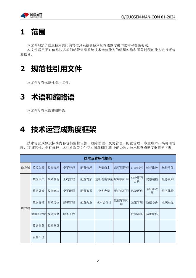 Q/GUOSEN-MAN-COM 01-2024 标准预览