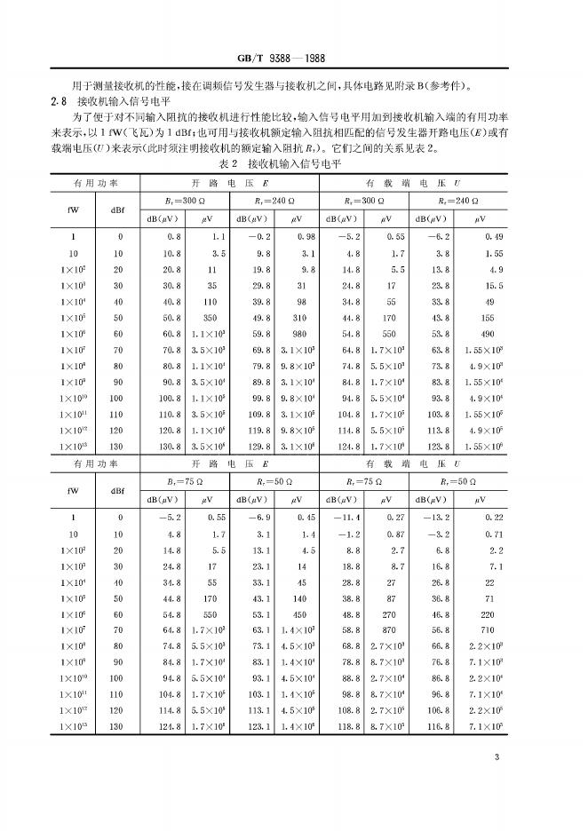 GB/T 9388-1988 标准预览