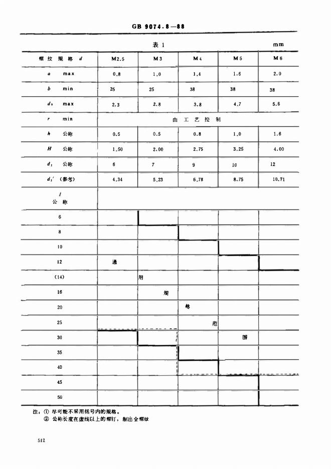 GB/T 9074.8-1988 标准预览