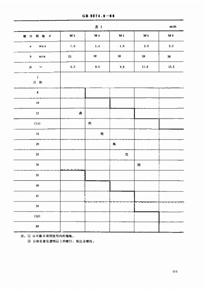 GB/T 9074.9-1988 标准预览