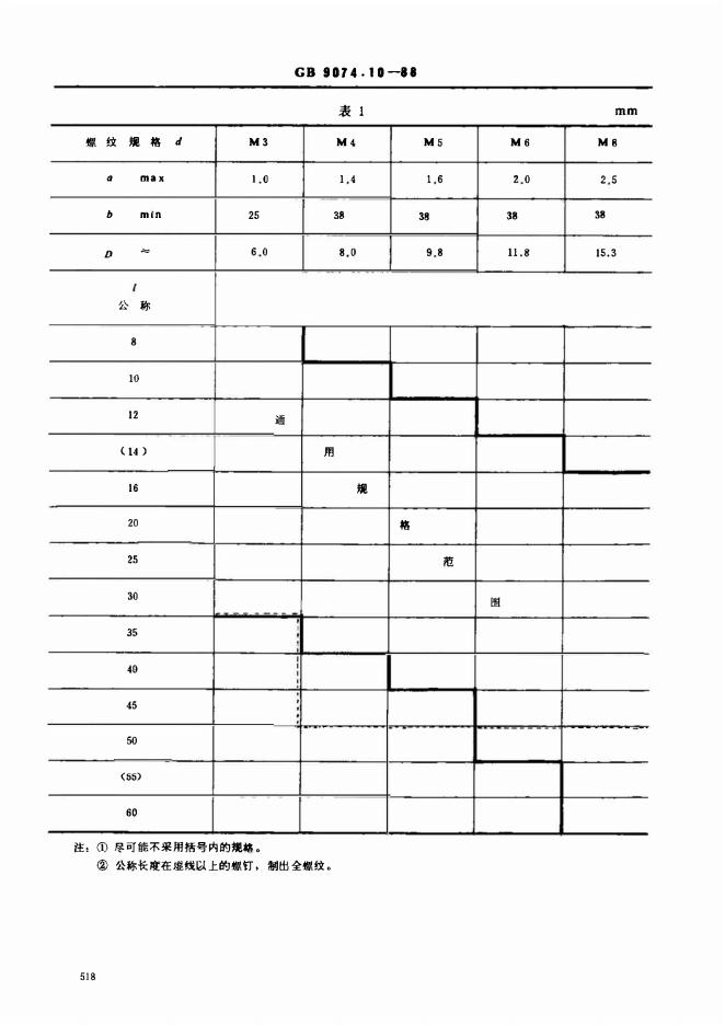 GB/T 9074.10-1988 标准预览
