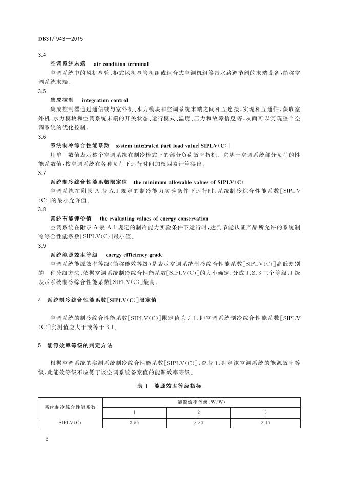 DB31/T 943-2015 标准预览