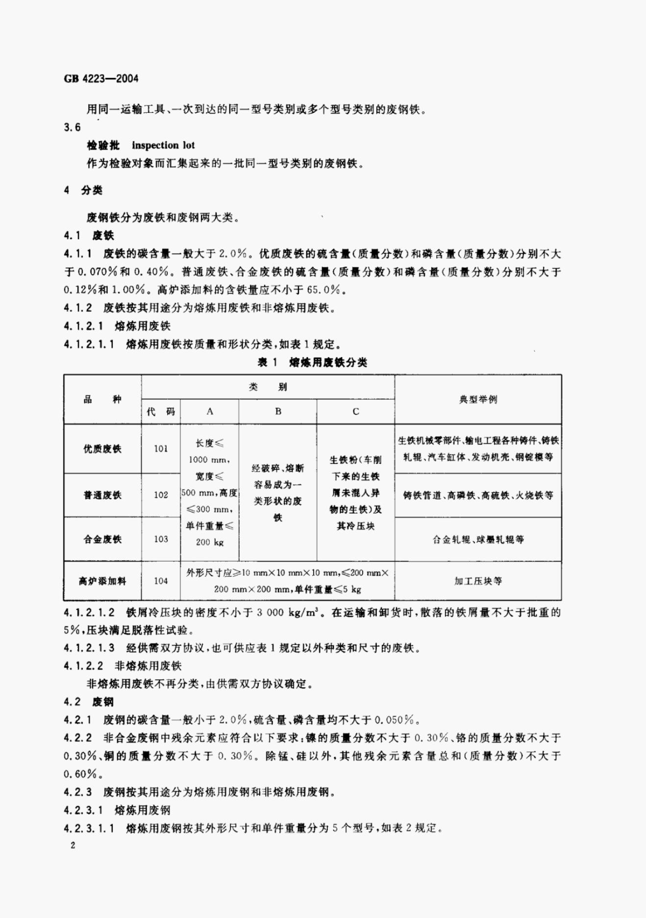 GB/T 4223-2004 标准预览