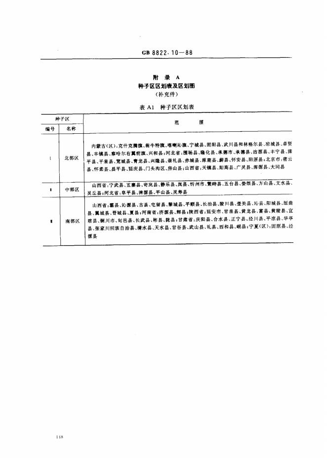 GB/T 8822.10-1988 标准预览