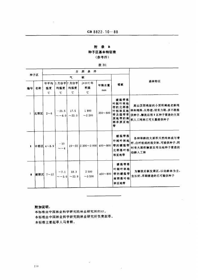 GB/T 8822.10-1988 标准预览