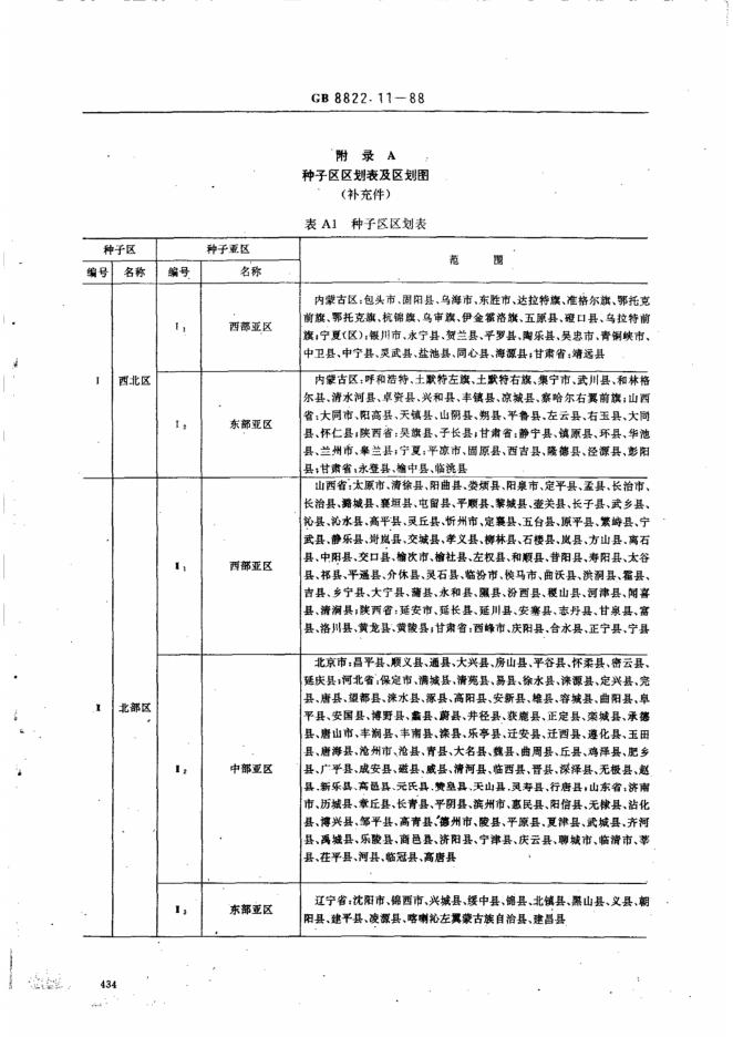 GB/T 8822.11-1988 标准预览