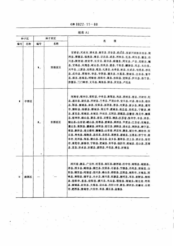 GB/T 8822.11-1988 标准预览