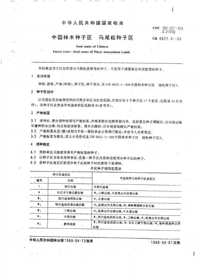 GB/T 8822.6-1988 标准预览
