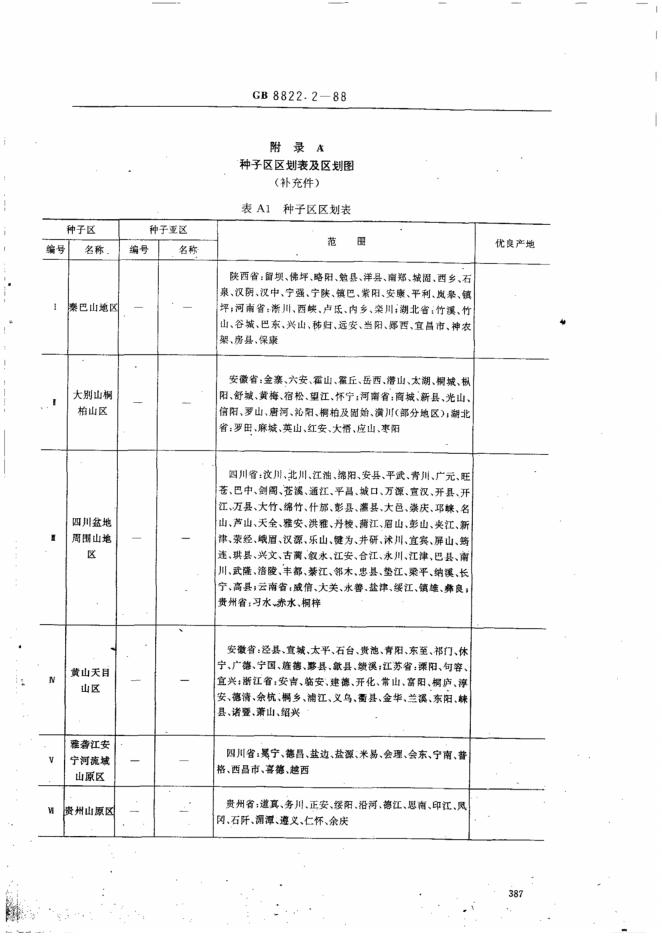 GB/T 8822.2-1988 标准预览