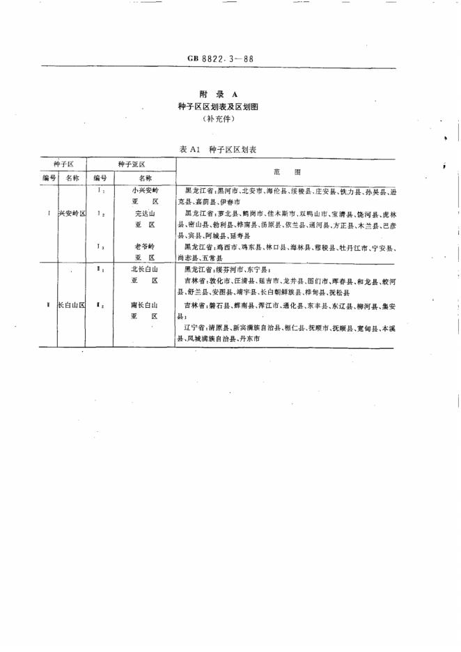 GB/T 8822.3-1988 标准预览