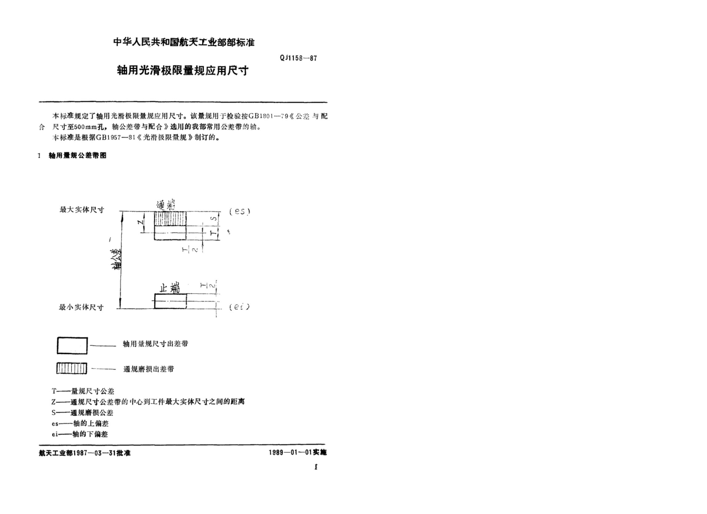 QJ 1158-1987 标准预览