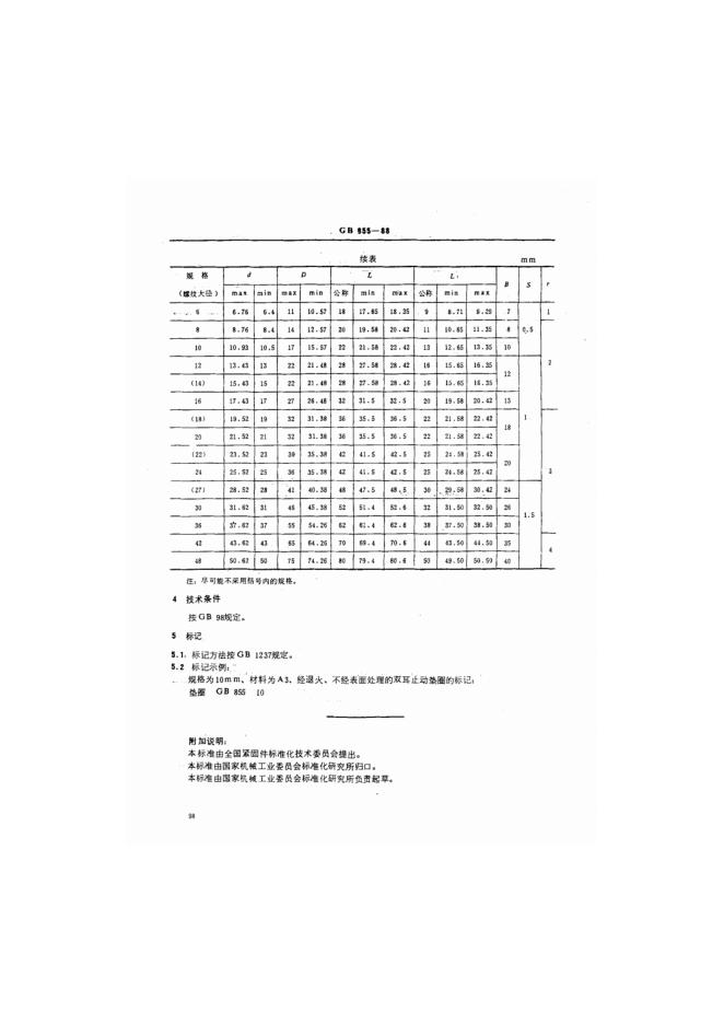 GB/T 855-1988 标准预览