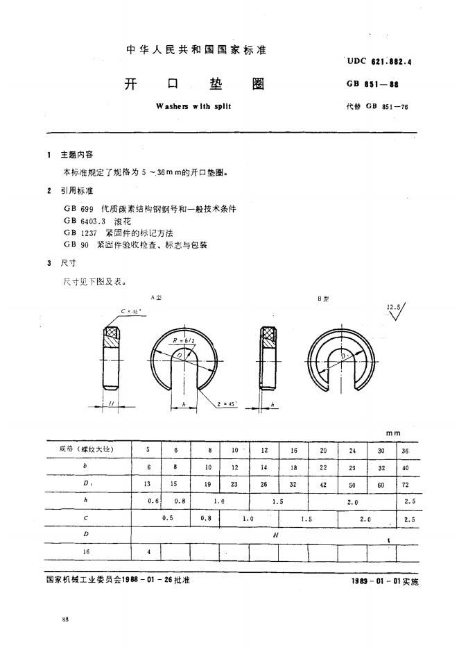 GB/T 851-1988 标准预览