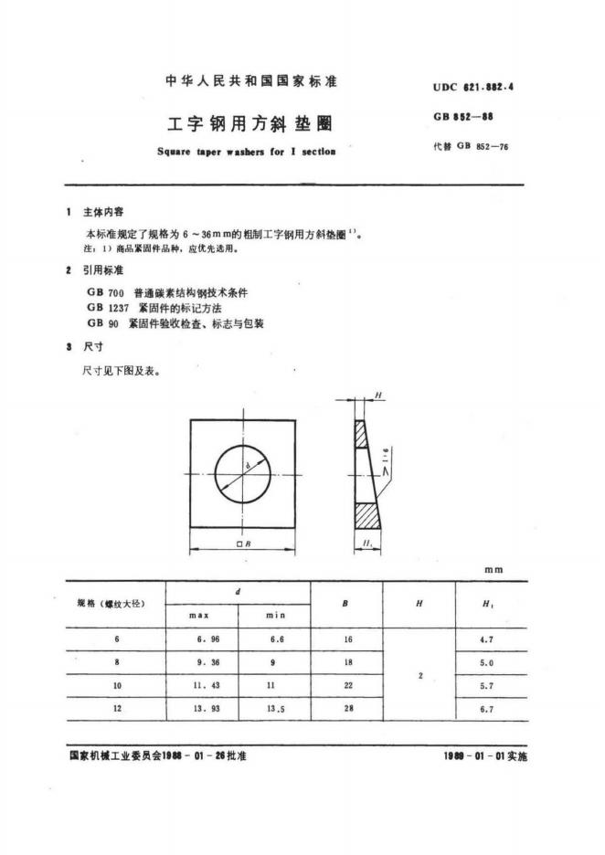 GB/T 852-1988 标准预览