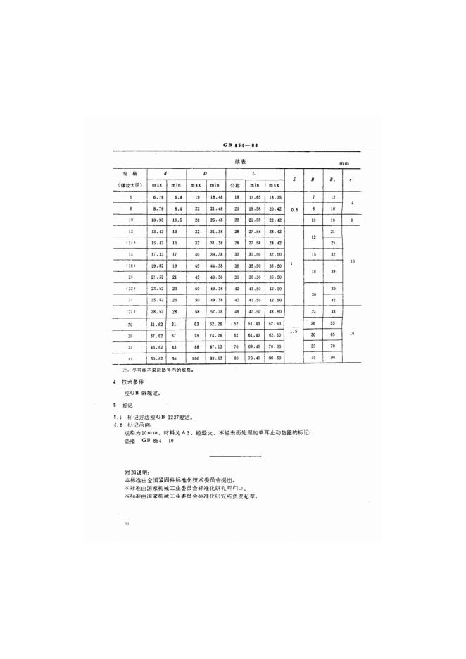 GB/T 854-1988 标准预览