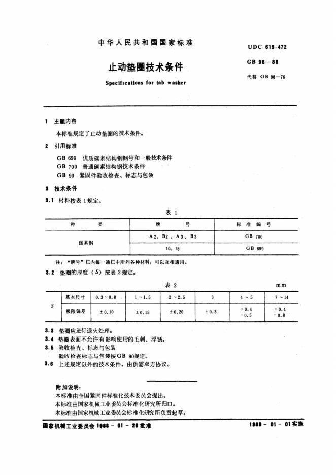 GB/T 98-1988 标准预览
