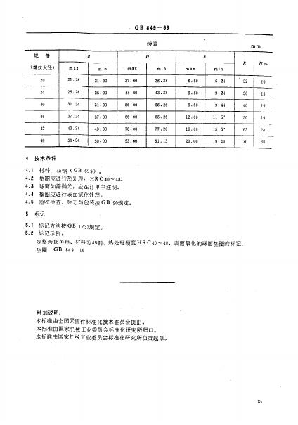 GB/T 849-1988 标准预览