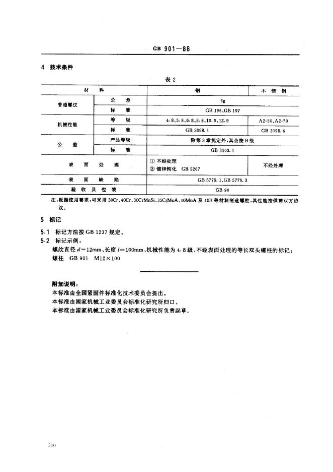GB/T 901-1988 标准预览