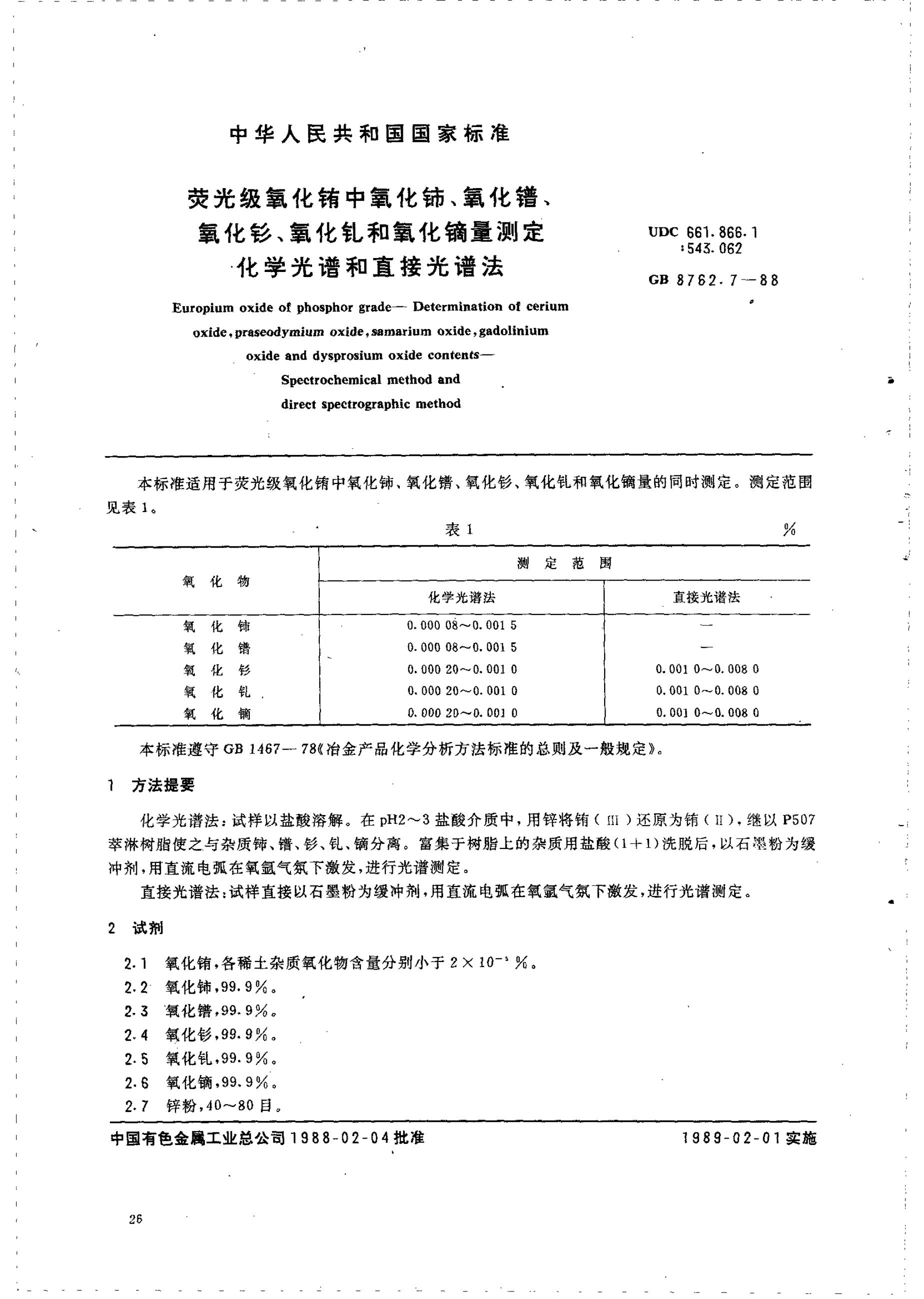 GB/T 8762.7-1988 标准预览