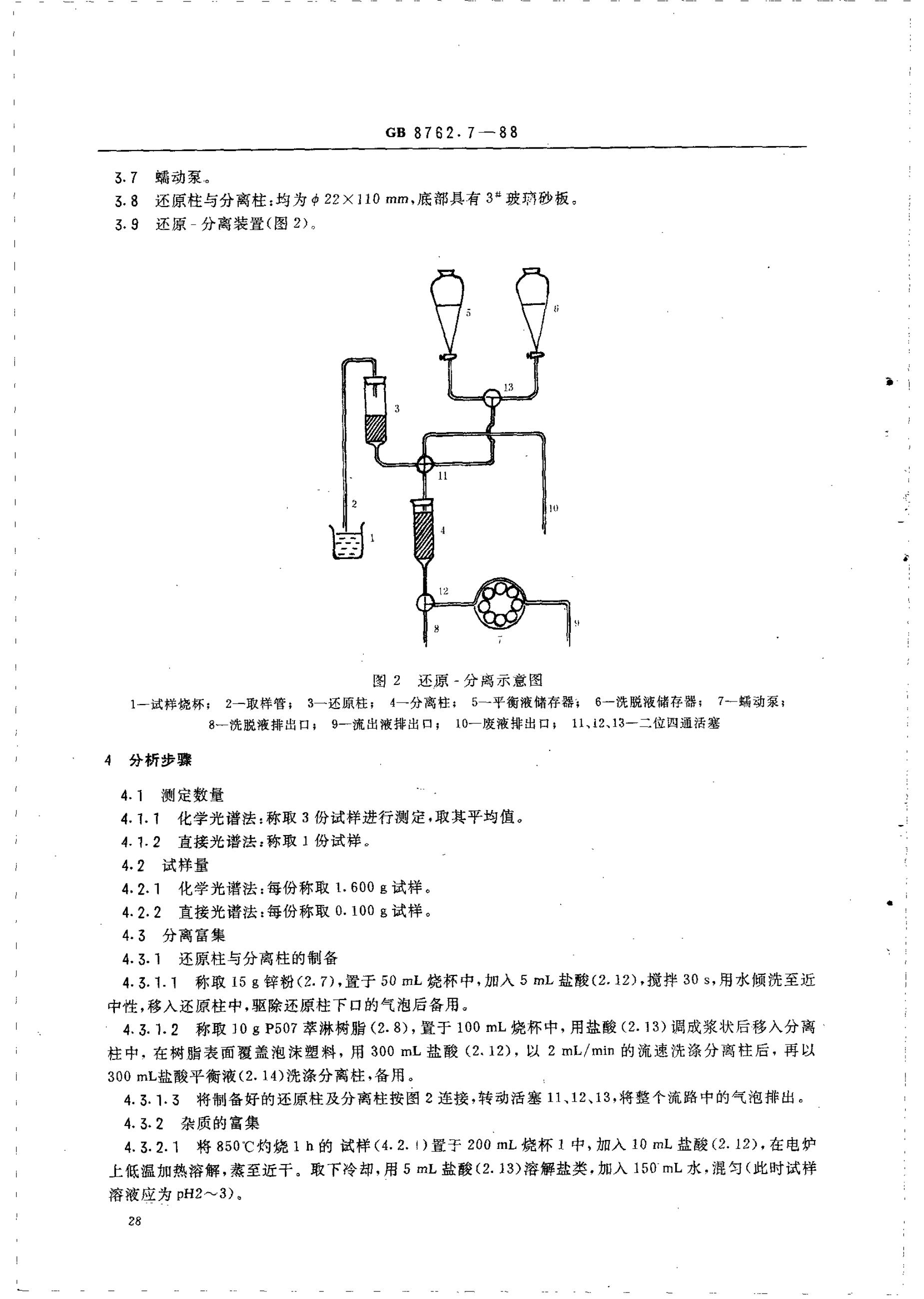 GB/T 8762.7-1988 标准预览