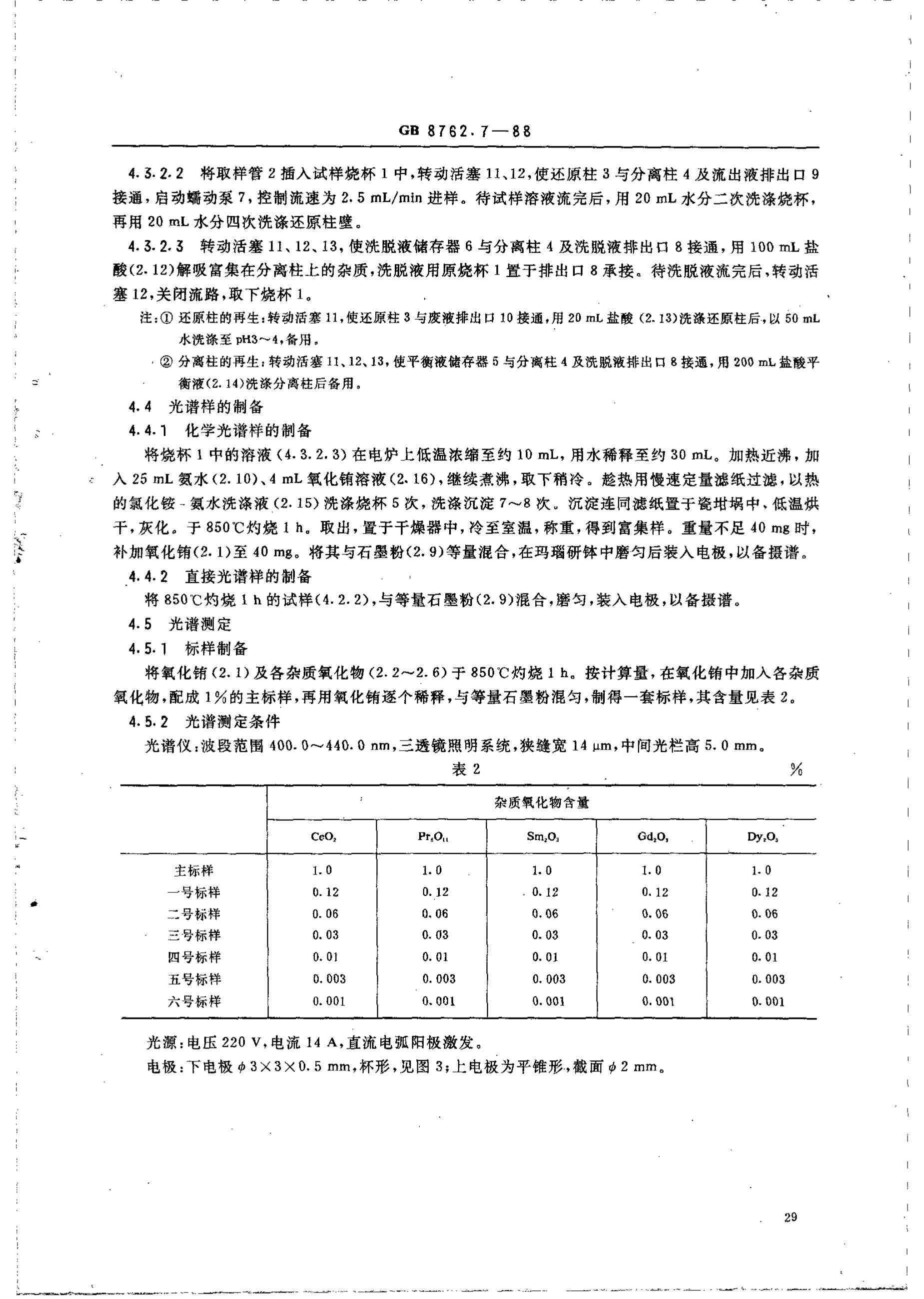 GB/T 8762.7-1988 标准预览