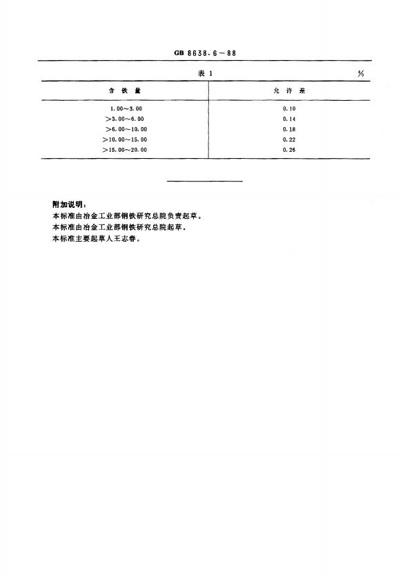 GB/T 8638.6-1988 标准预览