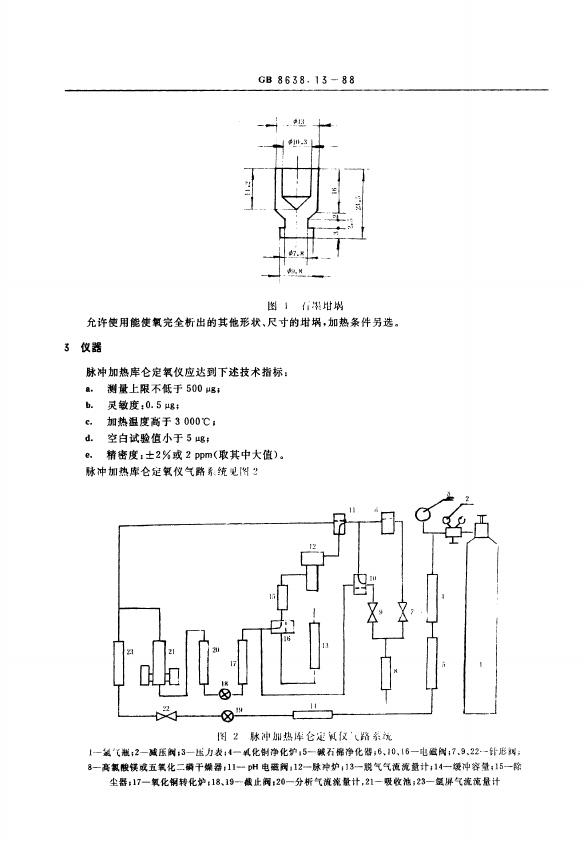 GB/T 8638.13-1988 标准预览